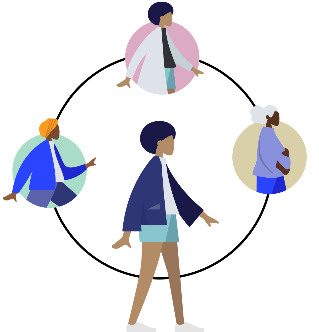 Illustration of a person surrounded by three smaller figures arranged in a circle.